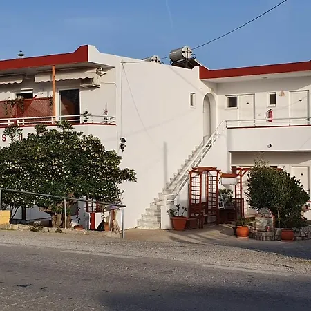 Irene Кефалос